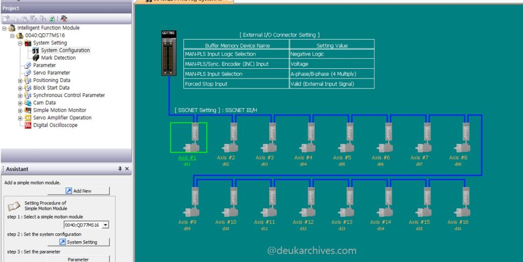 Mitsubishi Simple Motion Module Setting Tool의 System Configuration 메뉴에서 여러 Axis 구성이 표시된 설정 화면