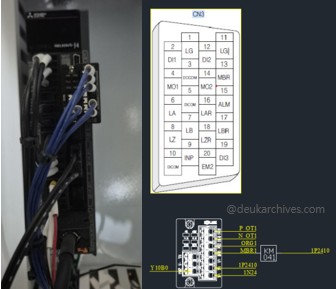 Mitsubishi MR-J4 SIO connector simplified wiring example CN3 servo drive