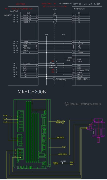 servo wiring comparison CN1 hardwire wiring vs SSCNET network wiring diagram
