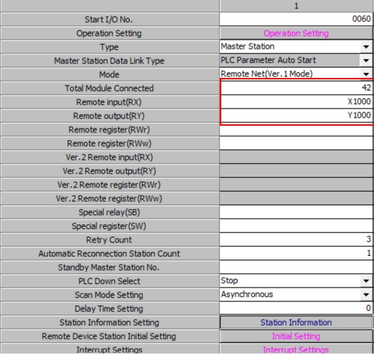 GX Works CC-Link 파라미터 화면에서 Total Module Connected 값이 표시된 사진